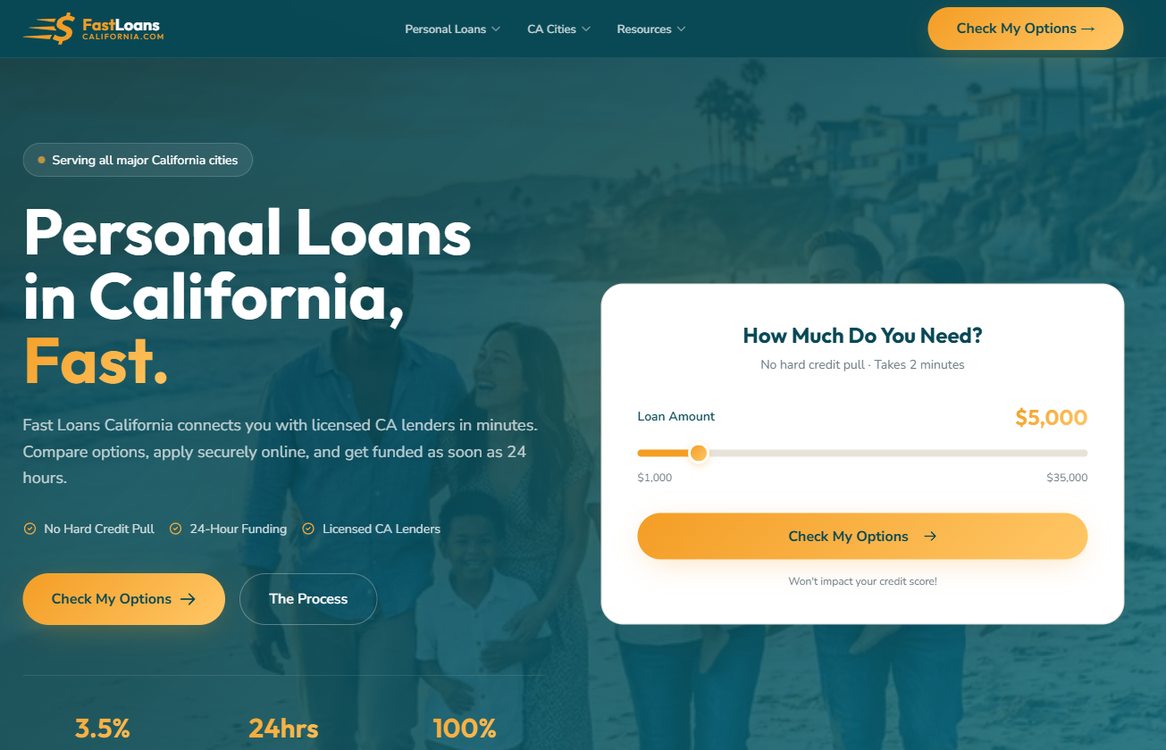 FastLoans CA – fastloanscalifornia.com